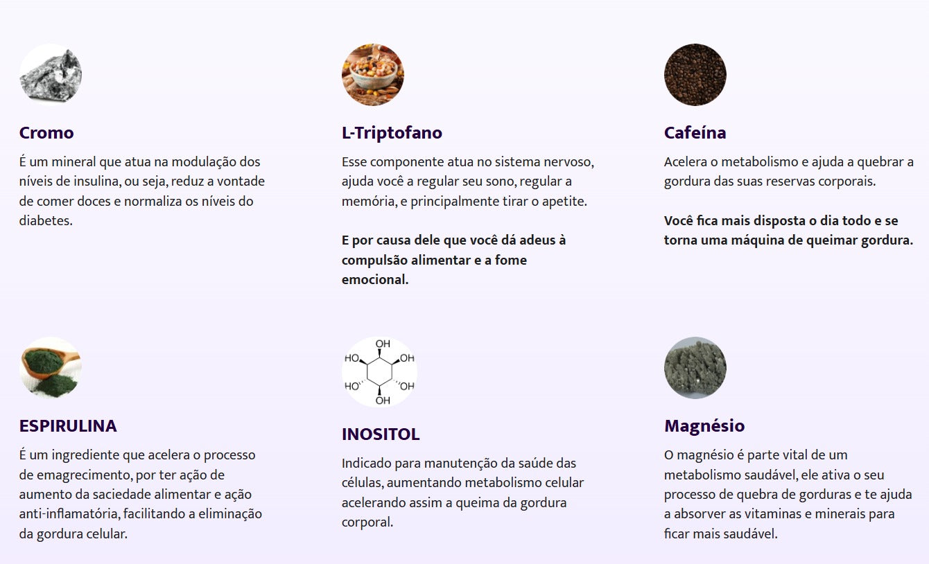 OPERAÇÃO SECA GORDURA 3 METBLACK PLUS + 3 METFIRE