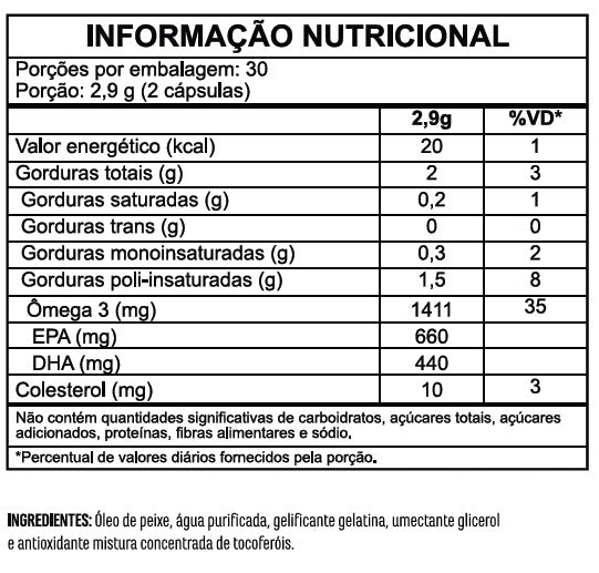 ÔMEGA 3