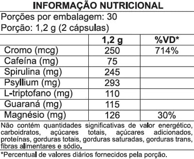COMBO 1 METBURN + 1 METFIRE