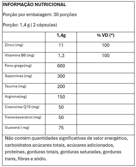 METFIRE - REGULADOR DE HORMÔNIO 100% NATURAL